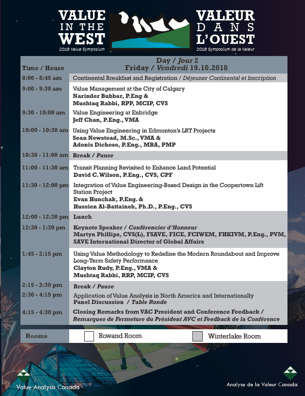 VAC Symposium 2018 - Schedule (Day 2)